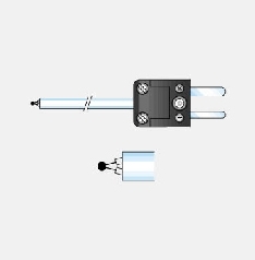 80502 Wire probe
