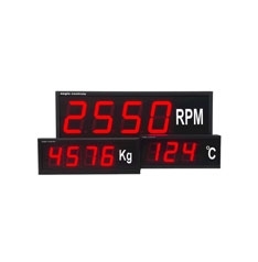 A to D Process Displays