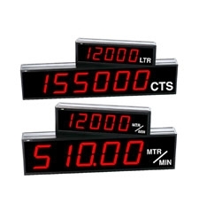counters-and-rate