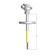 HT 4090 Glass industry Single or Tri-level thermocouple