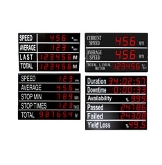 Production Displays