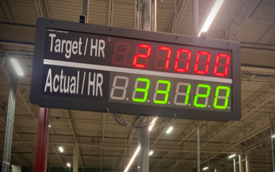 Large Digit Display Success Stories: How LDD’s Are Solving Industrial Challenges