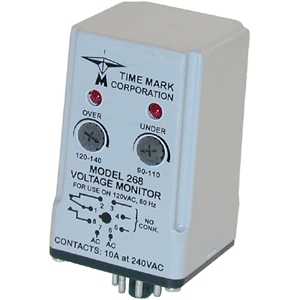 Over/Under Voltage Monitor