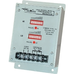 Frequency Monitor